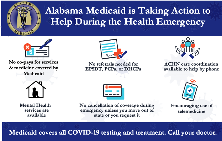 How To Get Help In Alabama During The Covid 19 Crisis Alabama Arise