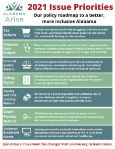 Flyer on Alabama Arise's 2021 issue priorities. For more information, visit https://www.alarise.org/news-releases/alabama-arise-unveils-members-2021-roadmap-for-change.