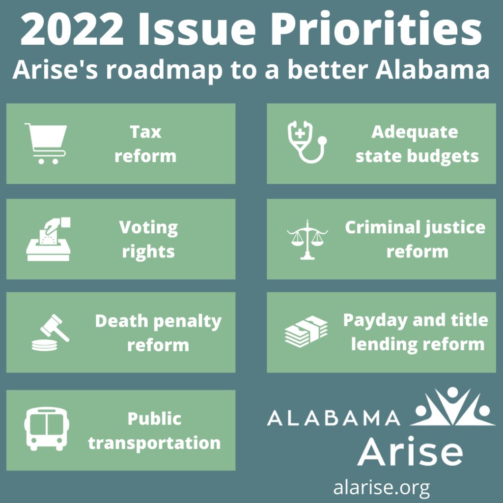 Graphic listing Alabama Arise's 2022 issue priorities