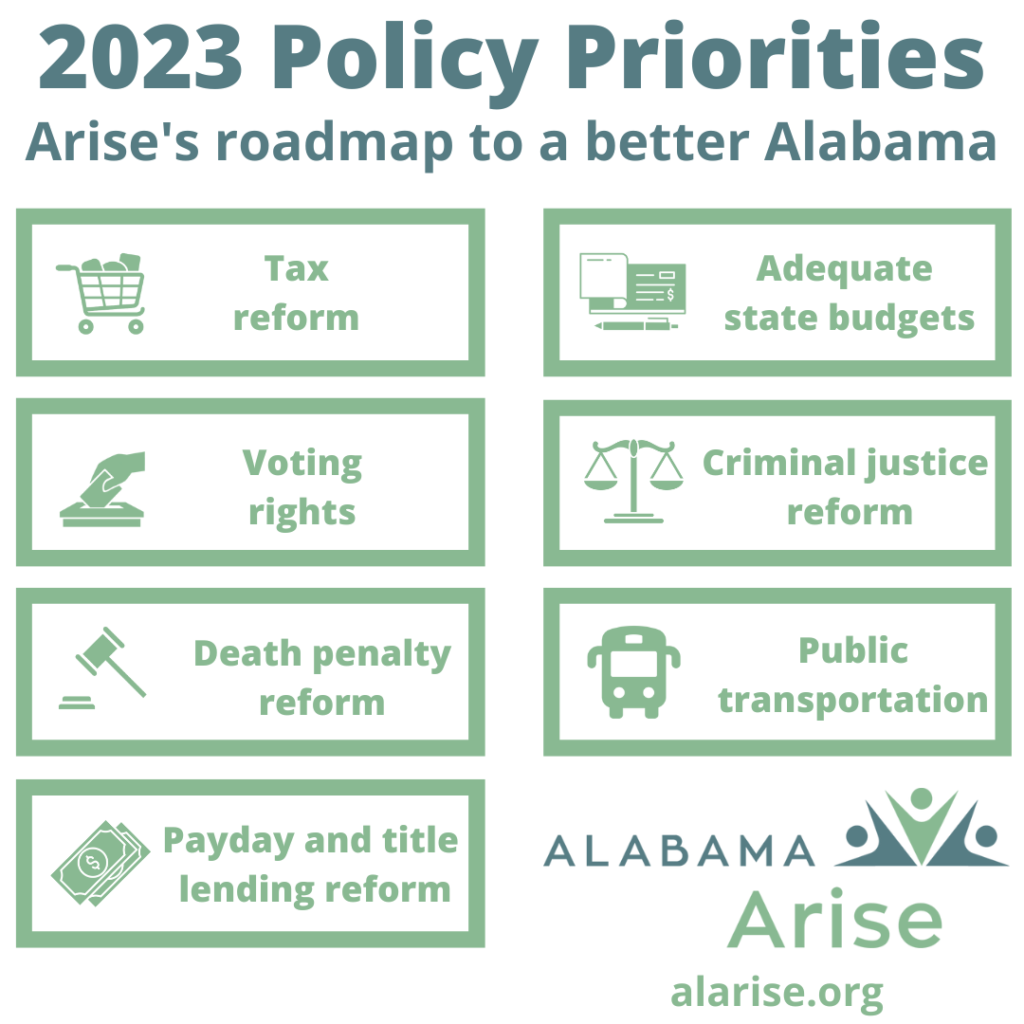 Displaying Arise's 2023 Policy Priorities: Tax reform, Adequate state budgets, Voting rights, Criminal justice reform, Death penalty reform, Public transportation, Payday and title lending reform